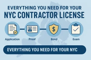 Checklist for license